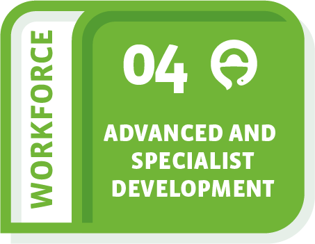 Workforce Reference Guide for FIP Development Goal 4 Thumbnail