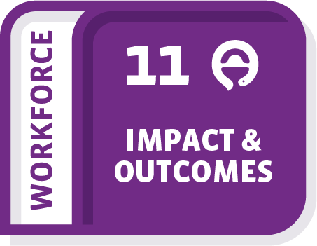 Workforce Reference Guide for FIP Development Goal 11 Thumbnail